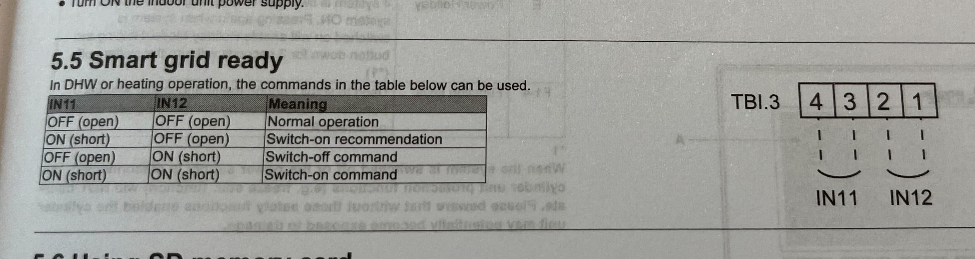 Smart Grid Ready Manual Section